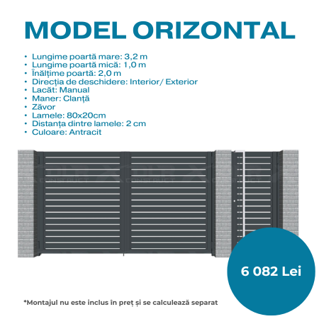 Model Orizontal